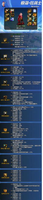 地下城与勇士起源泰拉石太刀获取方法及使用技巧