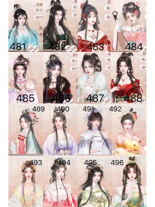 深宫曲图像编号在哪里看？图文教程一看就明白！