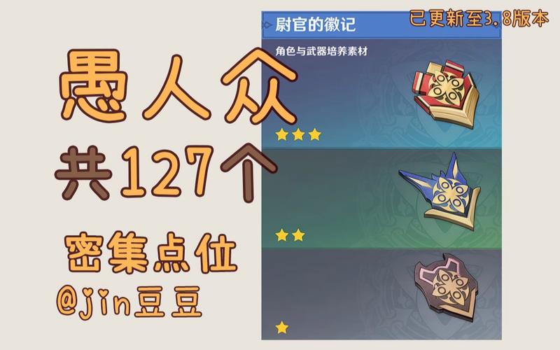 原神士官的徽记有什么用？角色突破材料全解析！