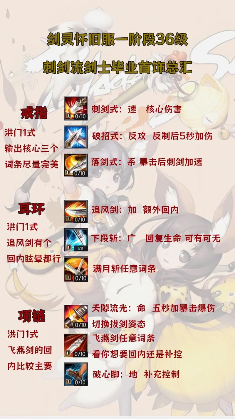 灵剑士技能怎么加点厉害？高手分享最新加点方案！