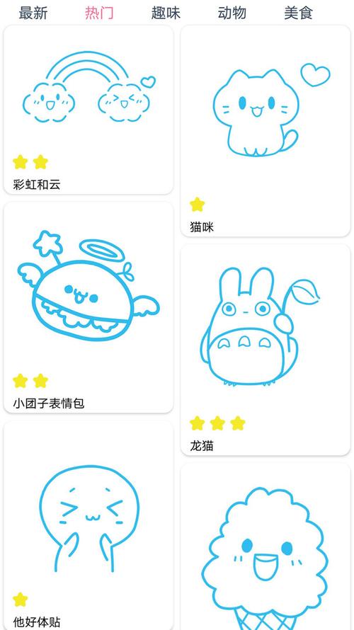 想学漫芽糖简笔画怎么入门 (这份新手指南让你少走弯路)