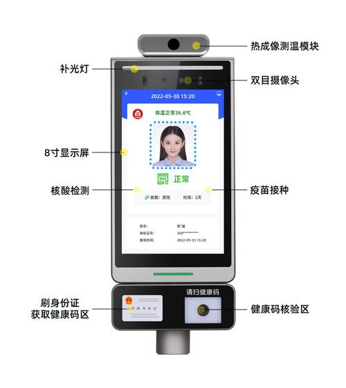 电子身份证与实体身份证的区别？哪个更安全？