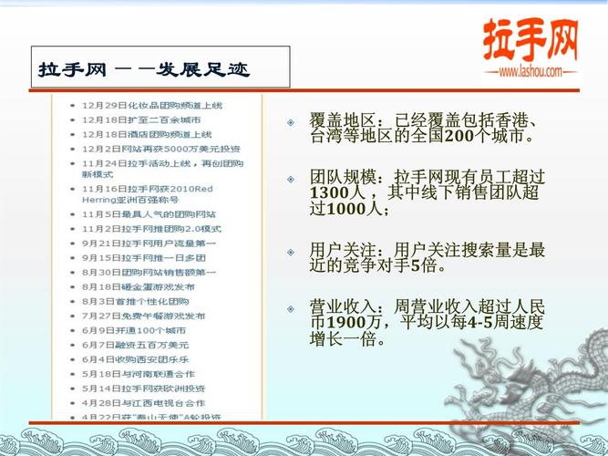 拉手网怎么团购最划算？学会这几招，轻松买到低价好货！