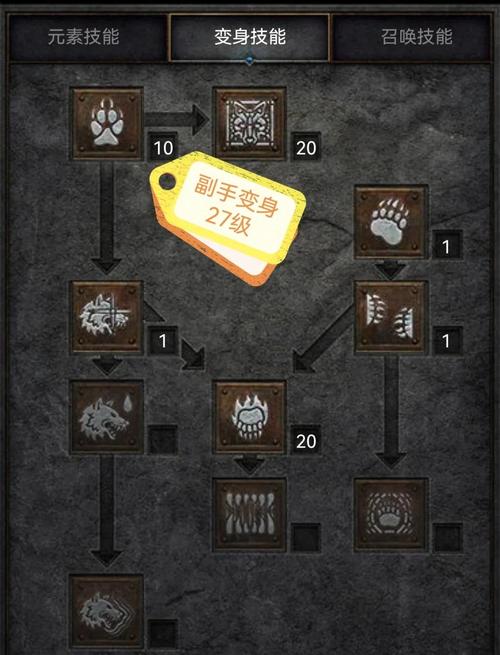 黑暗意志攻略有哪些技巧？掌握这几点让你变大神！