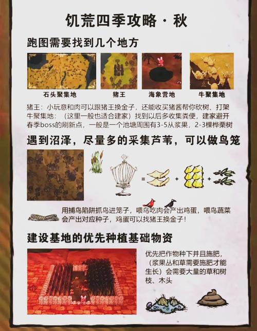 饥荒是怎么形成的？这几个主要原因你一定要知道！