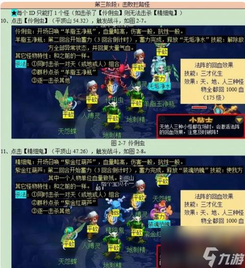 梦幻平顶山副本怎么打？看完这篇你就明白了！