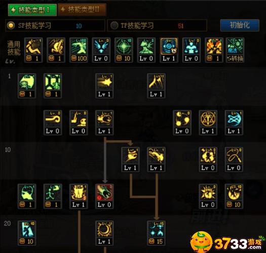 dnf元素觉醒怎么加点最强？大神分享实用技巧！