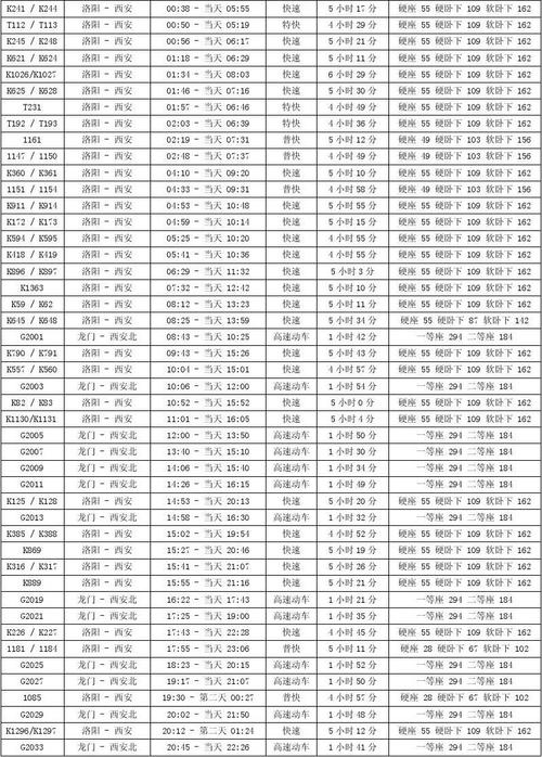 最新的极品时刻列车表下载？这份攻略请收好！