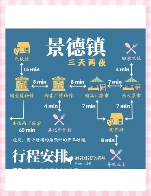景德镇同城游戏怎么找？本地玩家分享实用技巧！