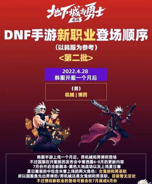 dnf更新时间什么时候？最新更新内容抢先看！