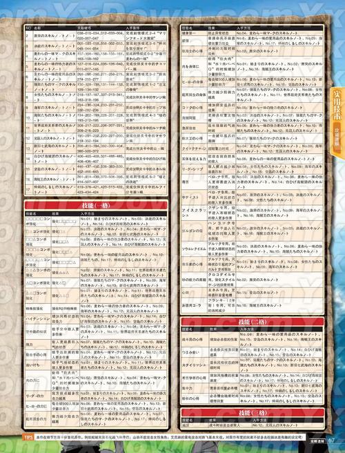 究极风暴3出招表实用攻略：一招一式轻松学会！