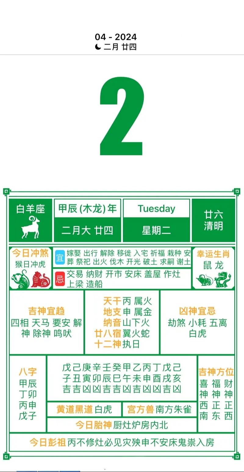 4月2日什么日子？(探索这一天的重要历史背景！)
