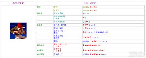 拳王2002连招问题解答？所有疑问快速搞定！